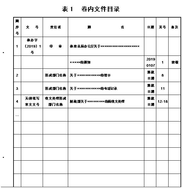 第七次全国人口普查短表范本_第七次人口普查短表(3)