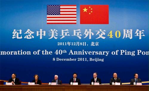 ***出席中美"乒乓外交"四十周年纪念活动