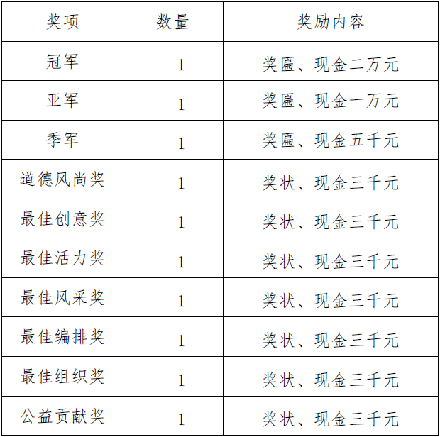 国家体育总局社半岛体育会指导中心(图1)