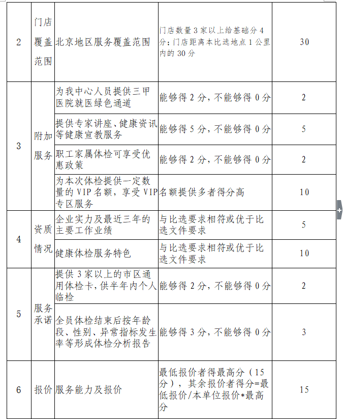 体检证明表格图片