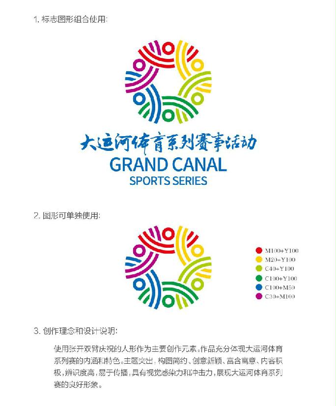 大运河体育系列赛事活动logo评审会在南京召开