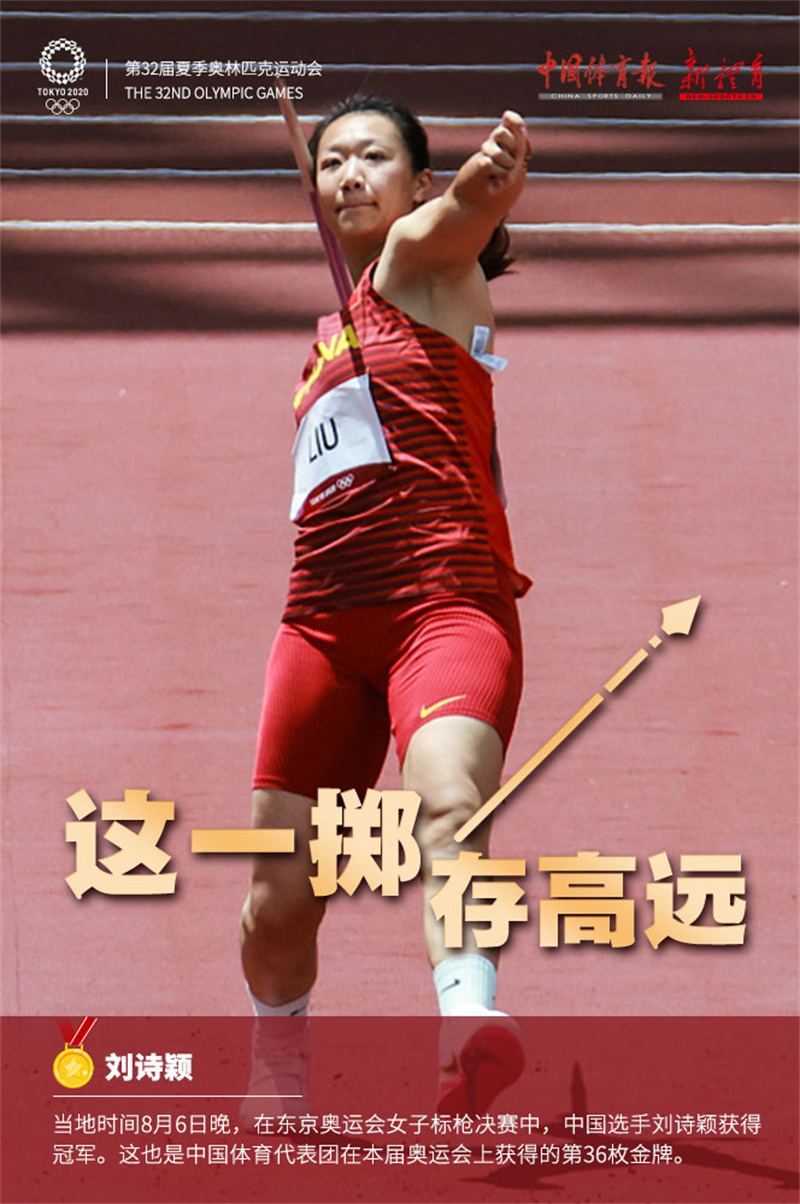 奥运快讯刘诗颖女子标枪夺金